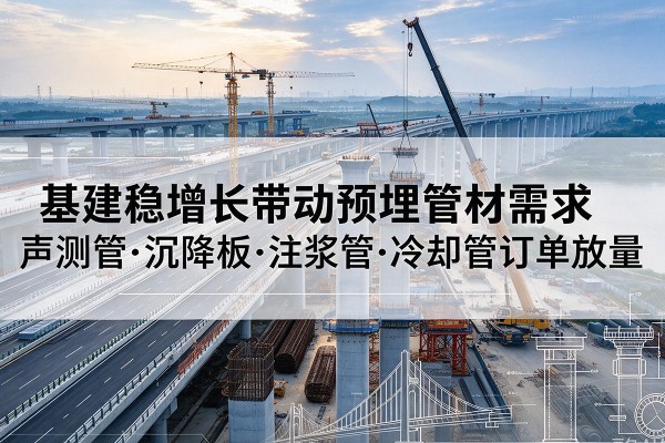 梅里斯基建稳增长带动预埋监测管材需求，声测管、沉降板、注浆管订单持续放量
